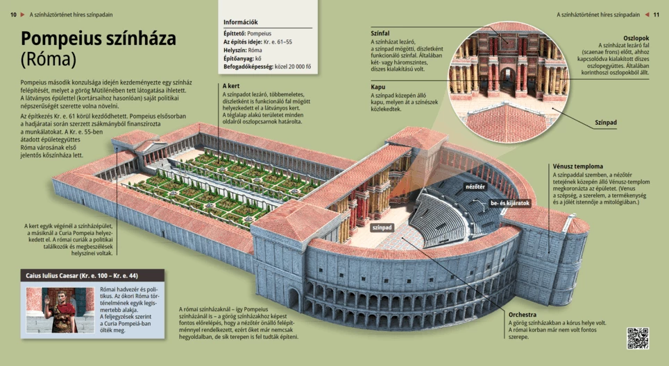 Theatre of Pompey (Rome)