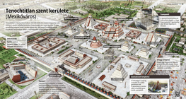 The Temple District of Tenochtitlan (Mexico City)