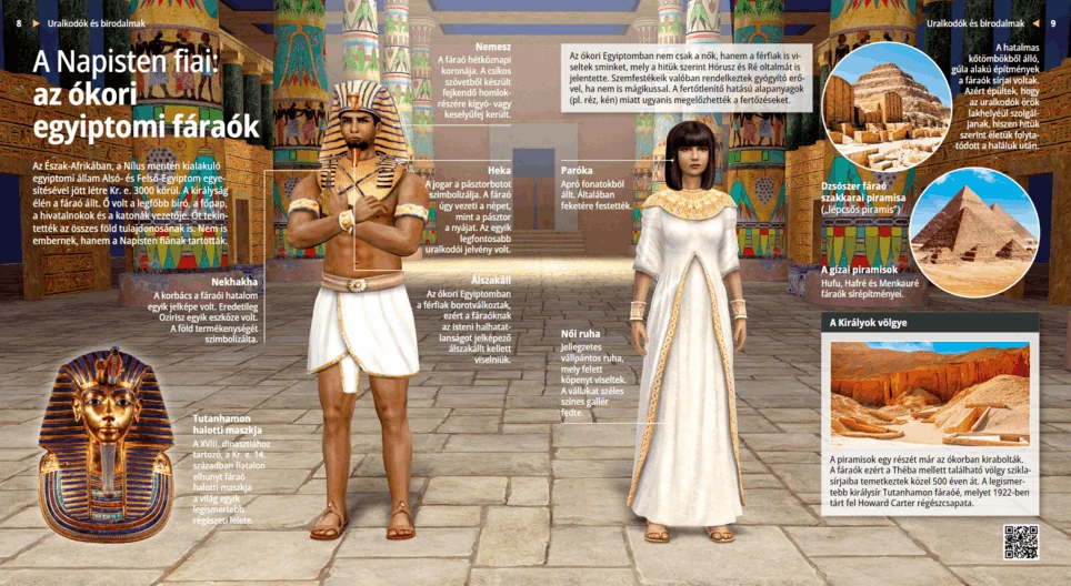 Sons of the Sun God: Ancient Egyptian pharaohs
