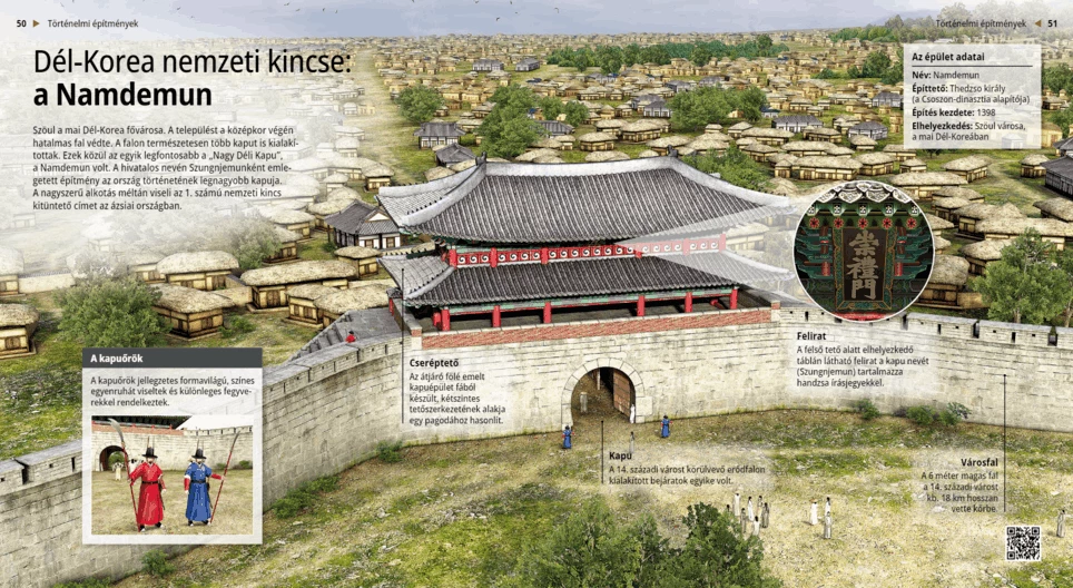 National Treasure of South Korea: Namdaemun