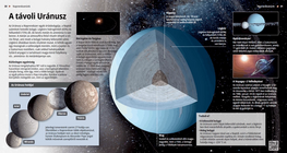 Uranus, a Remote Planet