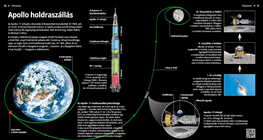 The Apollo Moon Landing