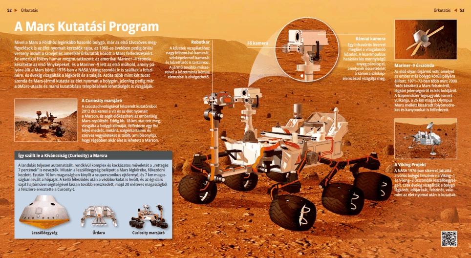 The Mars Exploration Program