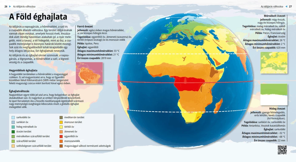The Climate of Earth