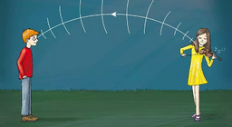 The wave phenomena of sound