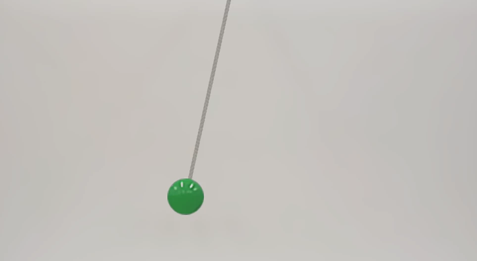 Damped oscillation of a pendulum II.