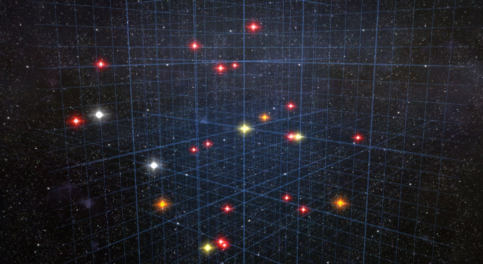 Vårt astronomiske nabolag