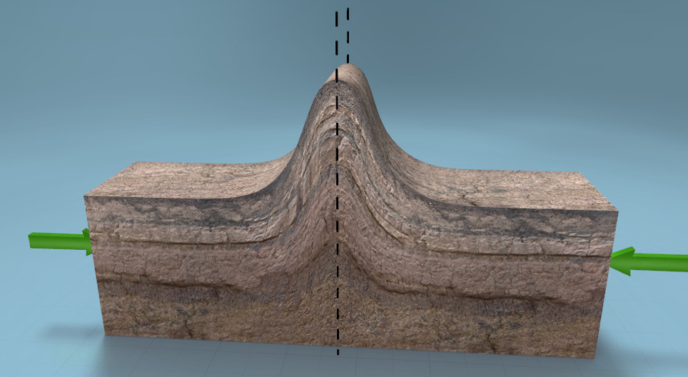 Folding (grunnleggende)