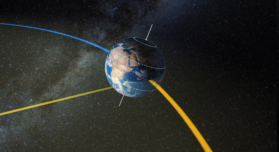 Mudança das estações (elementar)