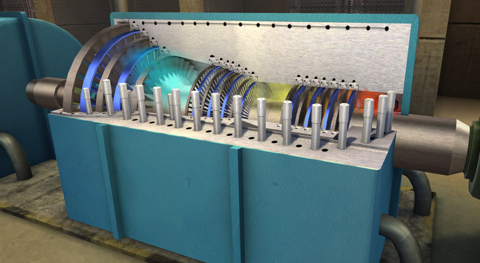 Como funciona a turbina a vapor?