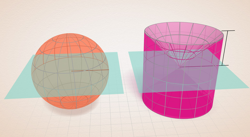 Объём шара (принцип Кавальери)