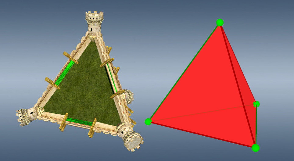 Формула Эйлера