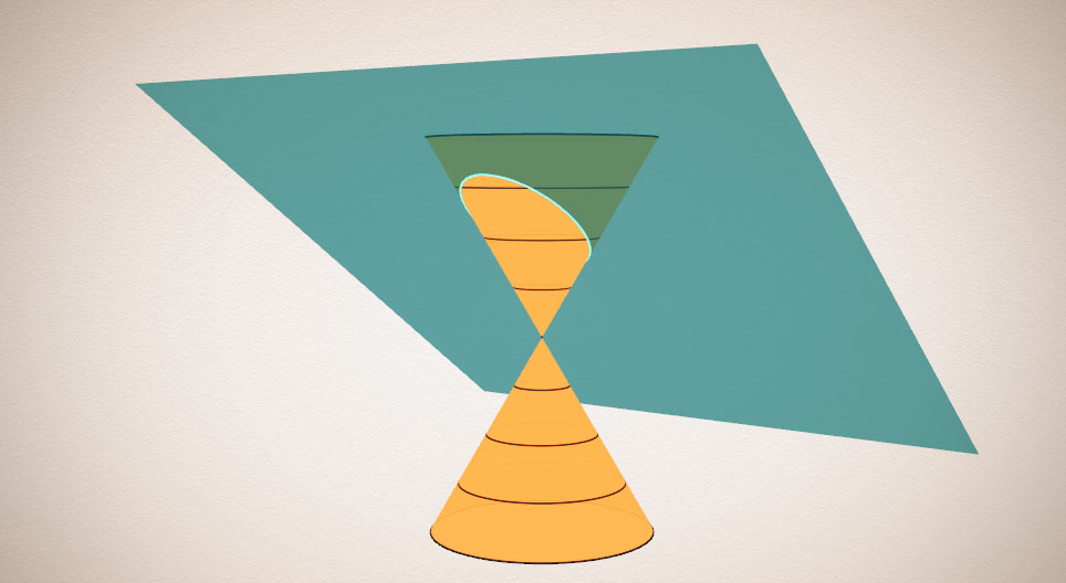 Конические сечения