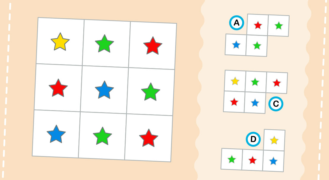 Ktorý je skutočný detail?