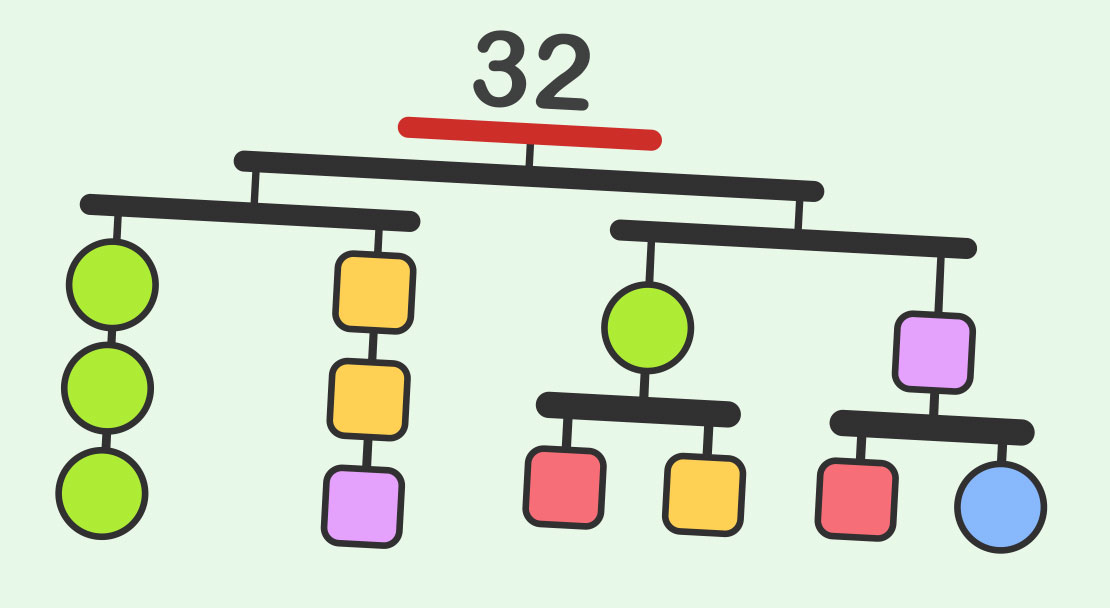 Den perfekta balansen