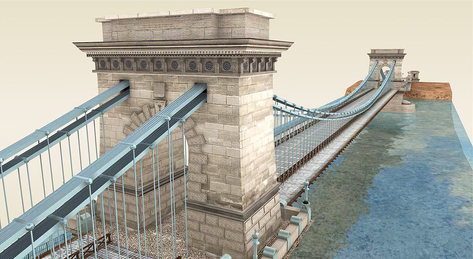 Kedjebron (Budapest)