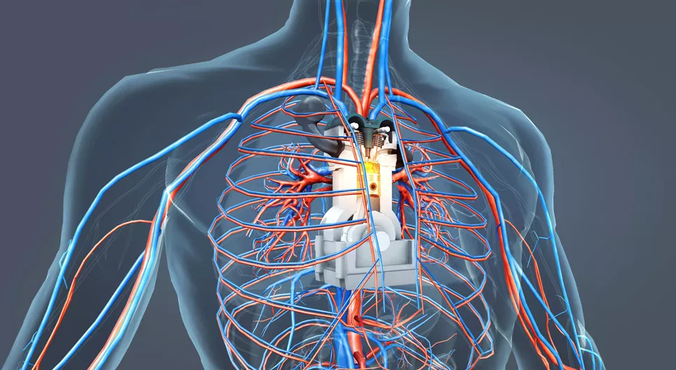 เครื่องยนต์ที่ขับเคลื่อนร่างกายมนุษย์