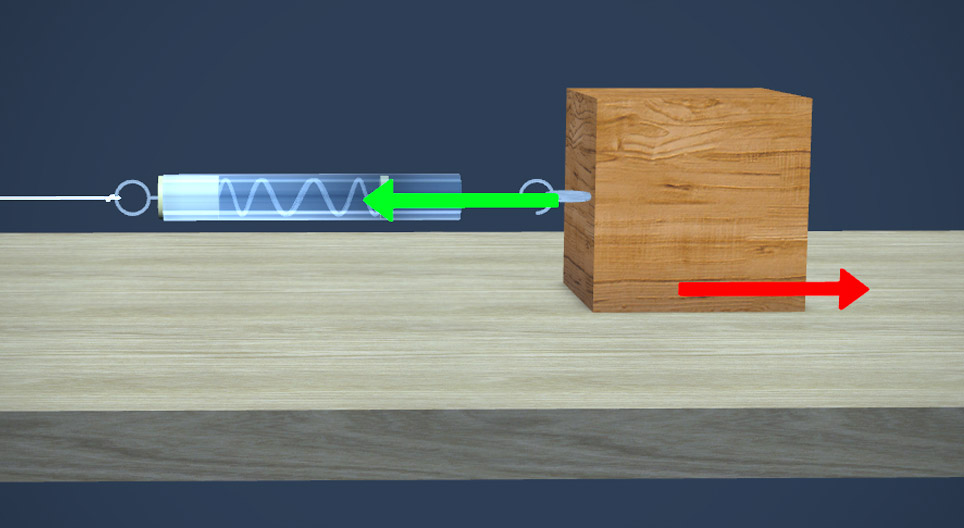กฎการเคลื่อนที่ของนิวตัน