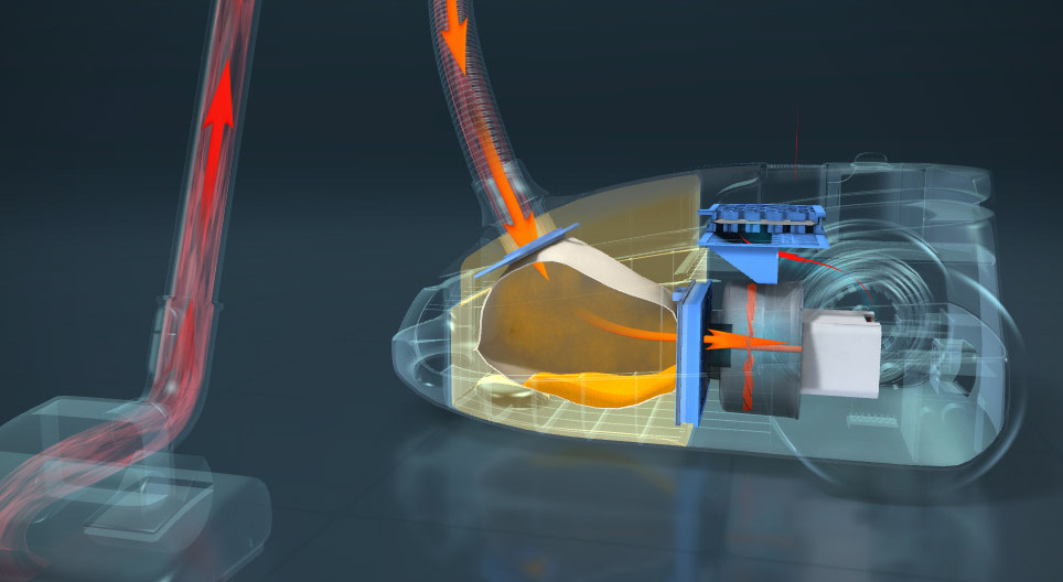 How does it work? - Vacuum cleaner