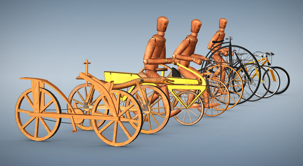 Evolution of the bicycle