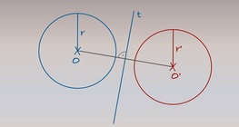 Reflecting a circle across an axis