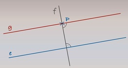 Plotting parallel lines – Solution I