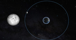 Фази на Луната