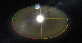 Change of seasons (intermediate)
