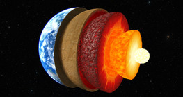 The structure of Earth (intermediate)