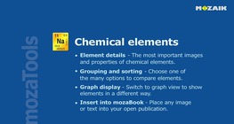 Chemical elements tutorial