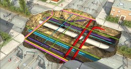 System of public utilities