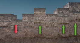 Faulting (intermediate)