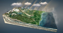 The water cycle (intermediate)