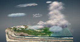 Cloud formation, types of clouds