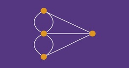 Проблемът с мостовете на Кьонигсберг