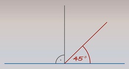 Plotting a 45° angle