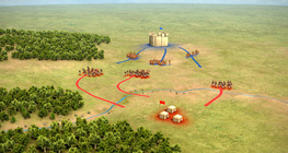 The battle of Megiddo