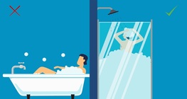 Protecting the waters