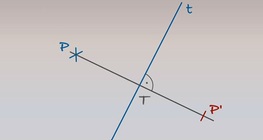 The reflection of a point across an axis