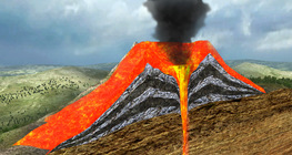 Formation of stratovolcanoes