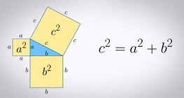 Питагоровата теорема на кантар