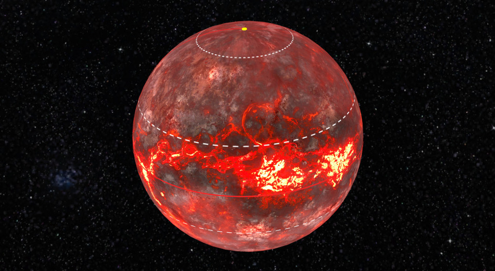 Континентальний дрейф за геологічними періодами