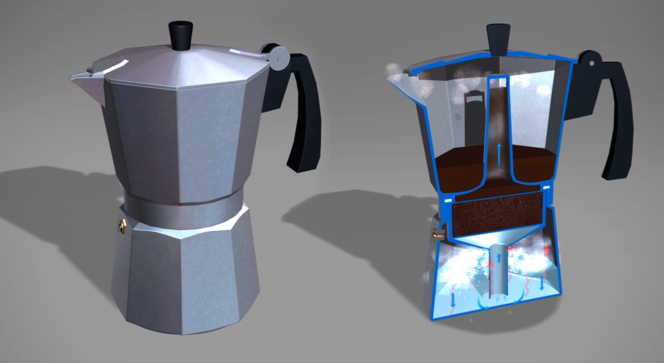 Coffee machines